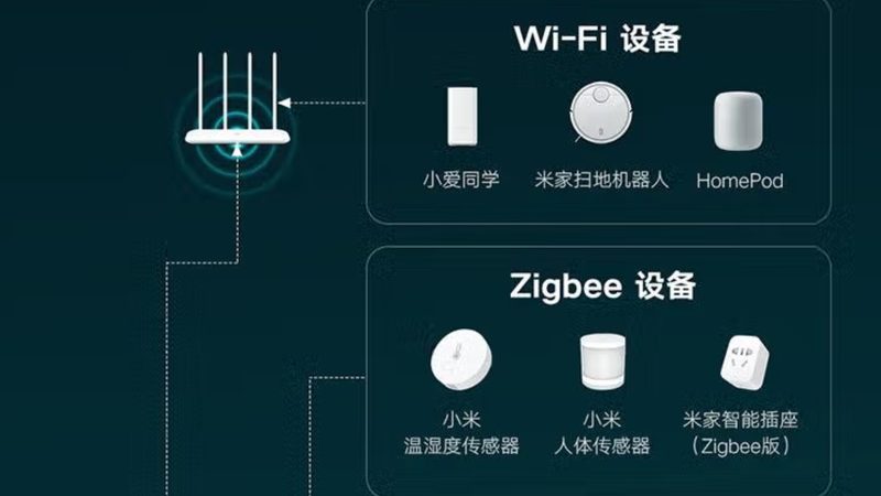 全屋智能家居批发选哪个牌子好