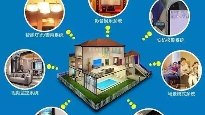 C级锁芯智能门锁：揭秘防盗等级背后的技术奥秘